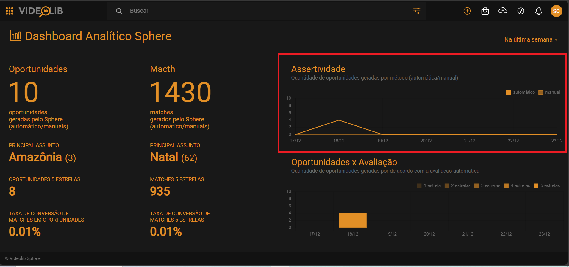 tutorial-extras Videolib