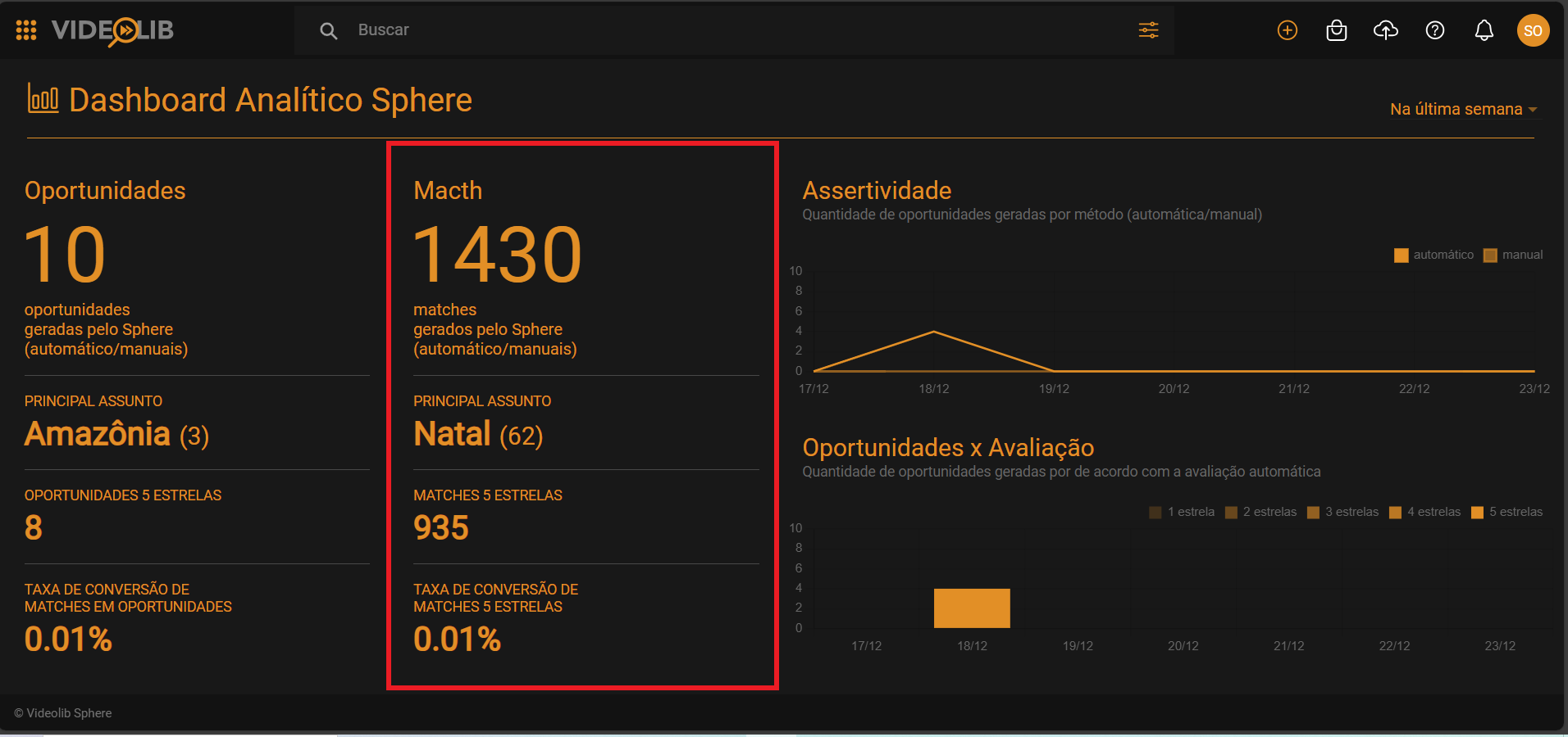 tutorial-extras Videolib