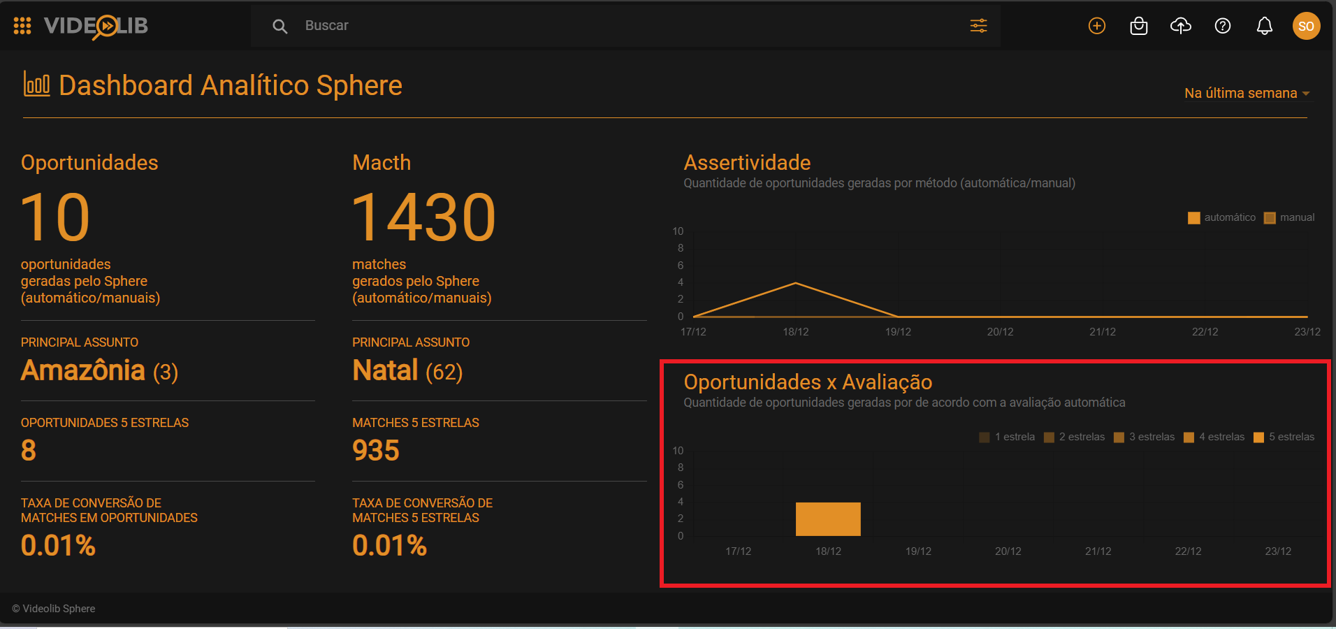 tutorial-extras Videolib