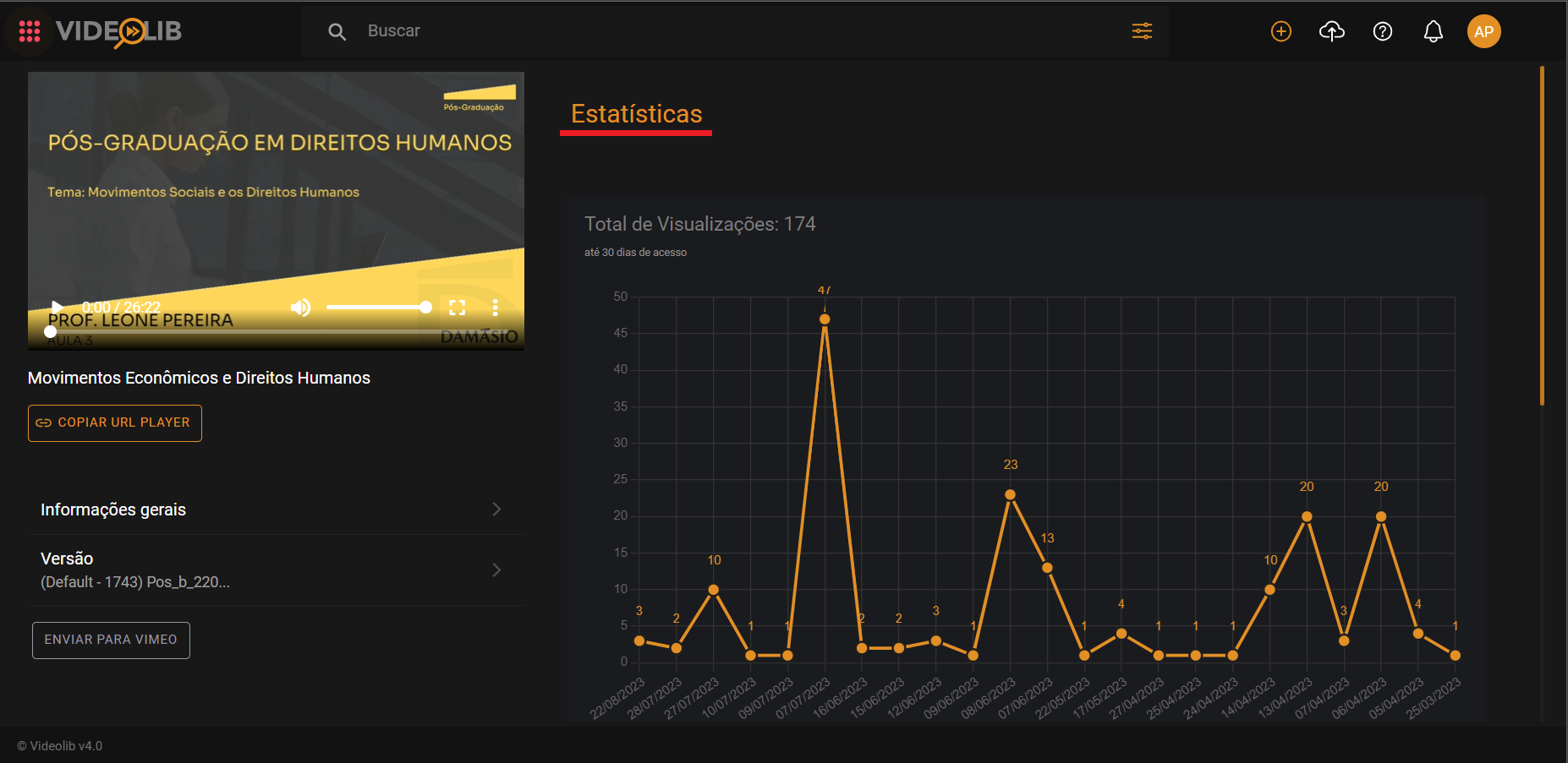 Dashboard Videolib